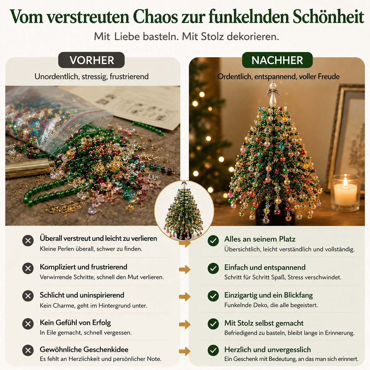 DIY Perlenbaum Bastelset – 5 saisonale Designs zum Selbermachen